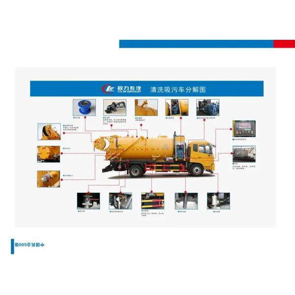 HOWO Vacuum Sewage Suction Truck Factory Low Price Sale