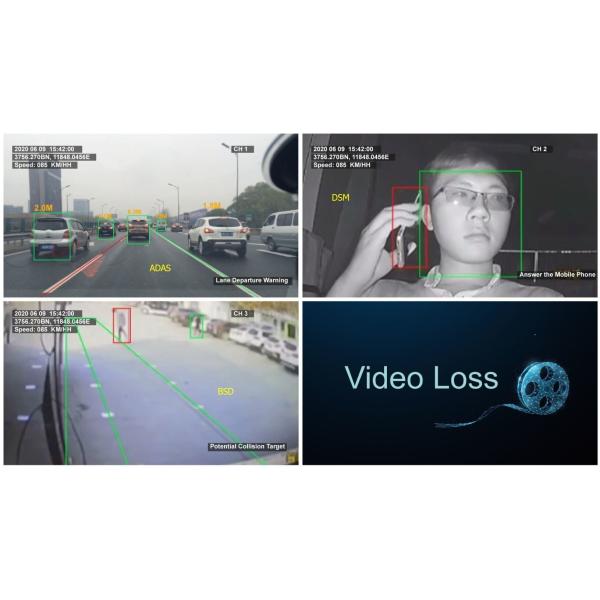 Vehicle CCTV Camera System 4 8 Channels 1080P WiFi 4G GPS AI Function IP Camera Car MDVR