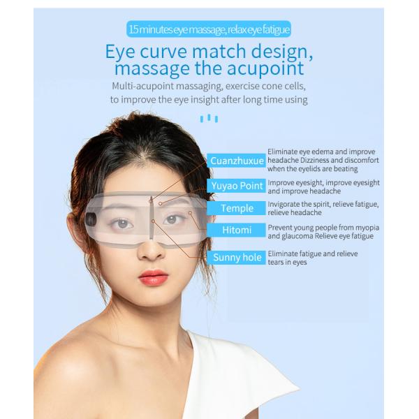 FCC Portable Lightweight Heated Eye Massager Blood Circulation USB Charging