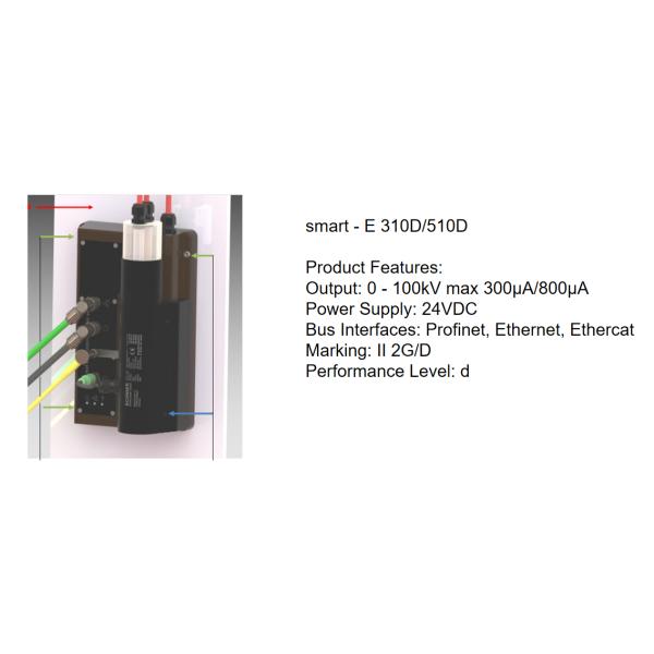 Automated Painting Systems Retrofitting & High-Value Parts Repair: Air Motors (China 1st), Robot Wrists (4/5/6 Axis - DURR/ABB/Yaskawa/Fanuc), Bell