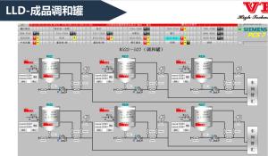 Buy cheap Predefined Function Blocks DCS Distributed Control System Batch Management product