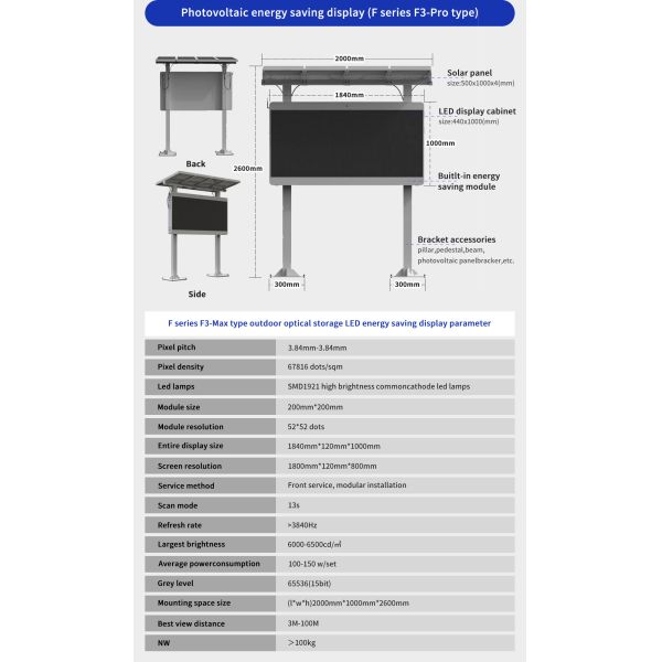 Solar Powered Outdoor LED Display with Energy Saving Technology and Remote Device Management