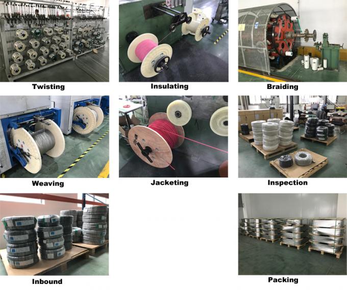 UL20276 60P×24AWG Semiconductor Cable Tinned Copper Stranded Cable With PE Insulation PVC Jacket