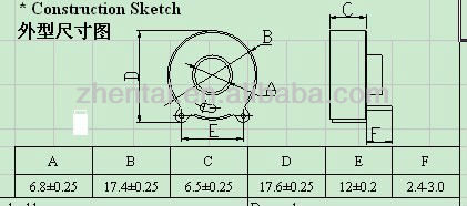 Min Output Voltage Tolerance Zero Phase Current Transformer , Permalloy Core 15A Zero CT