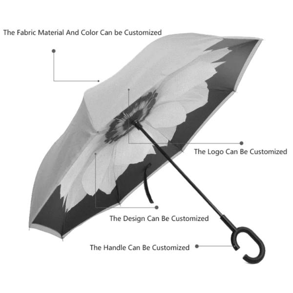 Wind Revisalbe See Through Umbrella Clear umbrella
