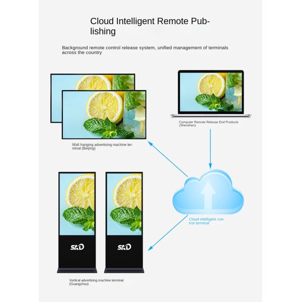 55 Inch Vertical Advertising Machine for Shopping Malls Supermarkets Touch Screen LCD Player 3.91mm IP65 Android 11 SDK Support