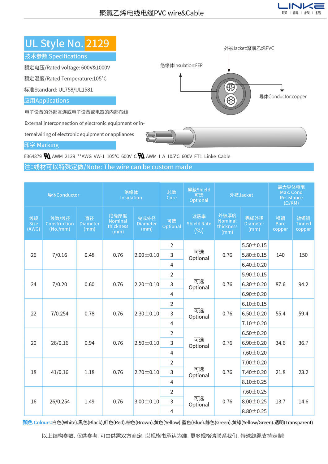 High Temperature PVC Electronic Multi-Core UL 2129 Cable for Customized Request in US