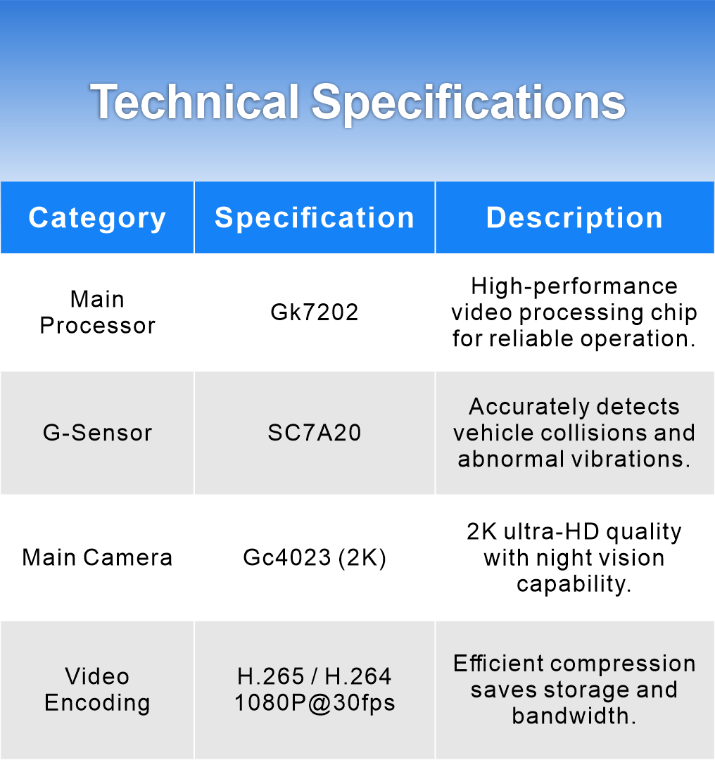 VC-6CH 4G Fleet Management Smart Video Terminal