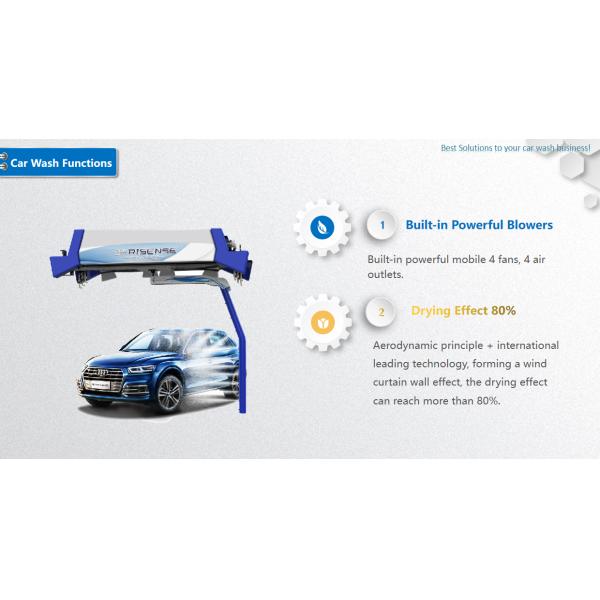 360 Degree Touchfree Car Washer Smart Automatic Touchless Car Cleaning Equipment