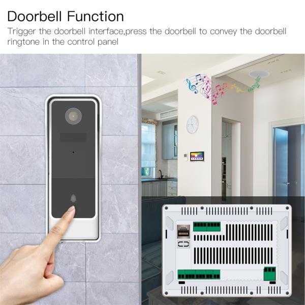 Tuya Wifi Touch Control Panel for Music Play Wall Amplifier Central Control Panel Sync Compatible Music Player Blue toot