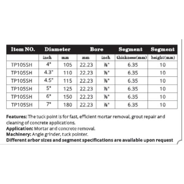 Sintered Tuck Point Segmented Diamond Saw Blade , 4 Inch Concrete Cutting Disc