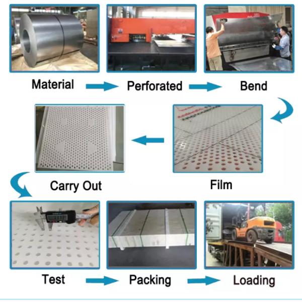 Outdoor 1.22*2.44m Metal Perforated Sheet Aluminum Mesh Speaker Grille