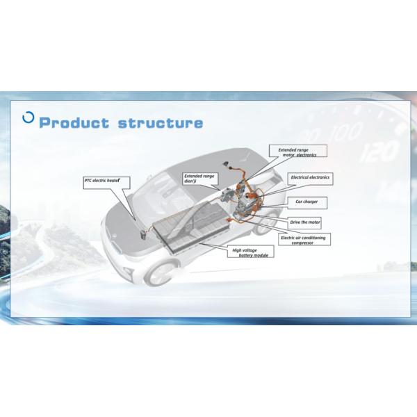 2022 Hot Selling VW ID4X PRO Vehicle Battery Electric Vehicles Automobiles Electric Car Luxury SUV ID4 From China