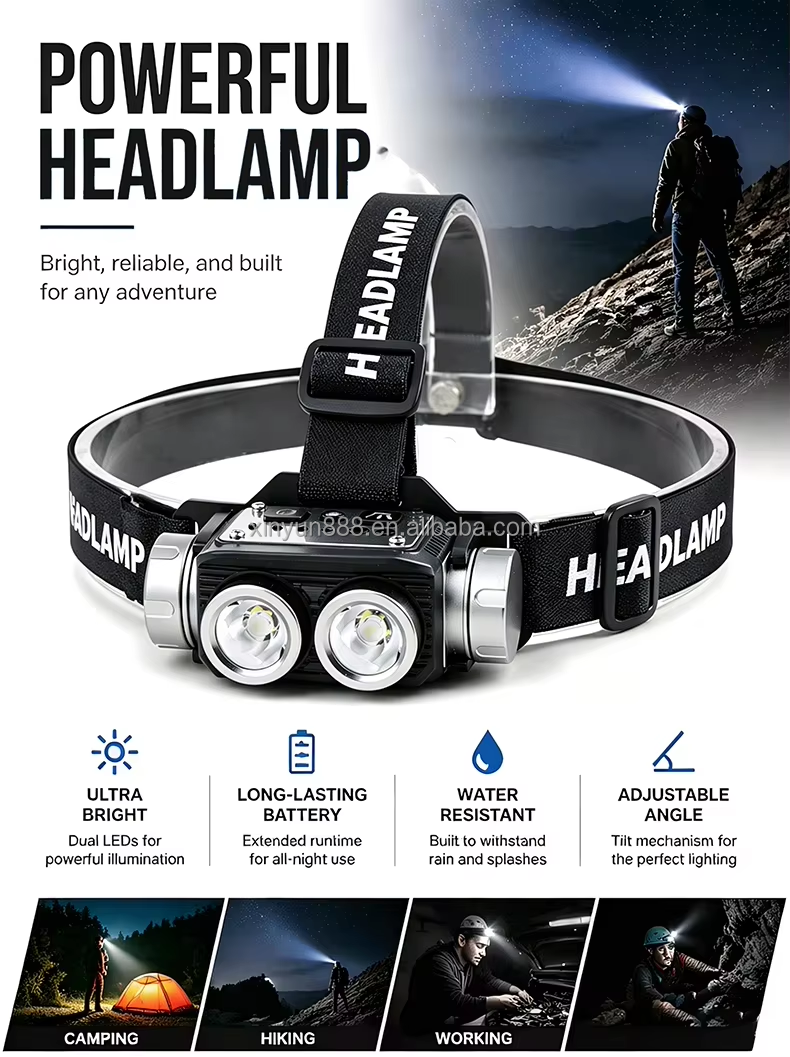 Cross-border Source Rotating Focusing COB LED Memory Dual Light Source Strong Light Sensing Head Lamp Charging Head Lamp