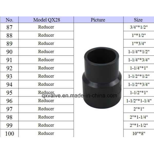 100% Material QX28 UPVC Reducer Size From 3/4" to 10" Pn16 QX28 Sch80 ASTM Standard