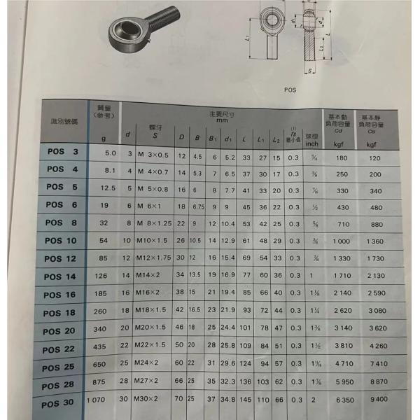 IKO Rod End Bearing POS 30