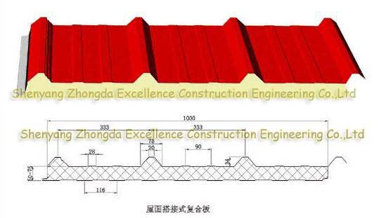 Easy Install Metal Sandwich Panels Outside Corrugated Steel Sheet Panel