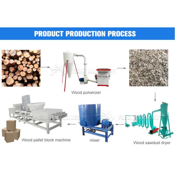 Hydraulic Press Pallet Block Making Machine Customize Voltage 1200kg
