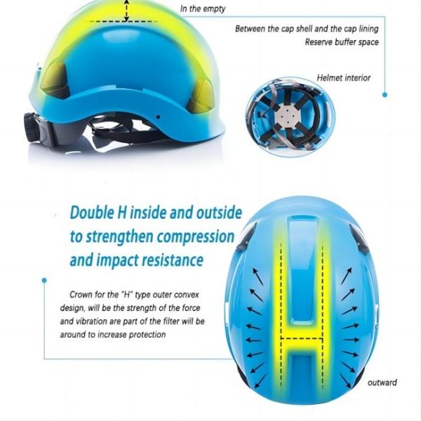ABS Adjustable Safety Helmet with 6-Point Head Harness and 53-64cm Size for Construction and Outdoor Protection