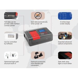 Buy cheap High Accuracy Laboratory Spectrophotometer Uv-1700apc Macylab product