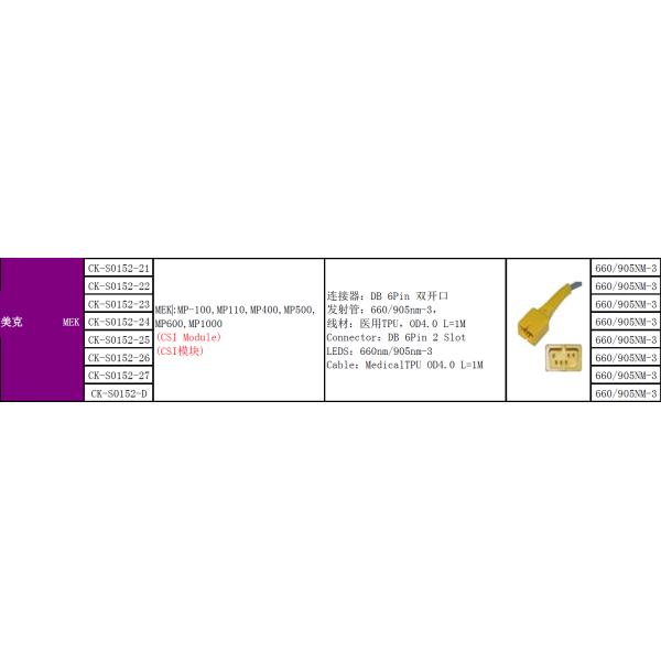 Reusable SPO2 Probe Sensor DB6 Pin Compatible For Mek