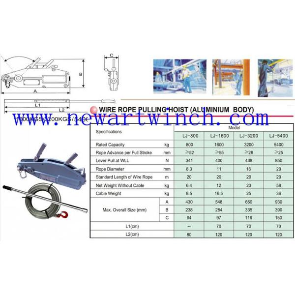 1.6T Wire Rope Pulling Hoist Transmission Line Tool Easy Operation Cable Weight 8.5 16.5 Kg L2 120cm