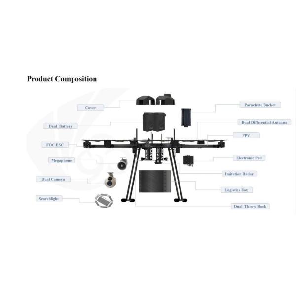 High Speed Farm Multirotor Drone Customizable With High Strength Carbon Fiber Materials