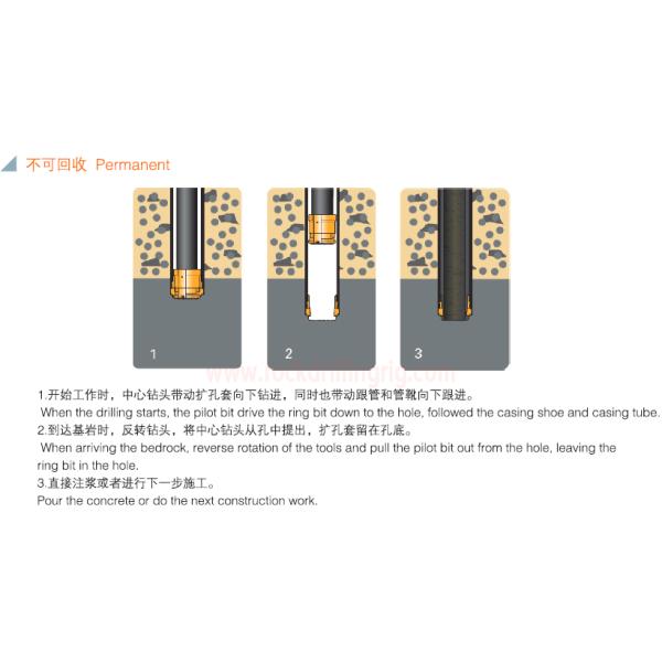 Hard Rock DTH Drilling Tools Concentric Overburden Casing Bit Hole Drlling
