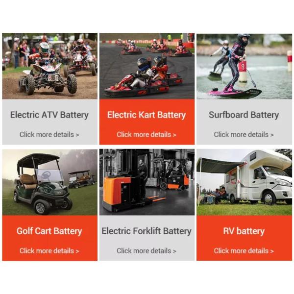 OCP OLP OVP DC 180W Battery Charger For Ebike Electric Vehicle Scooter