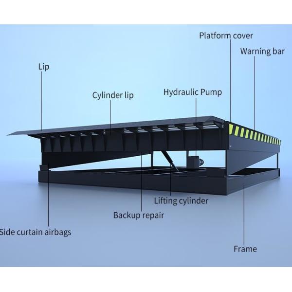 Yard Ramp Lip Dock Leveler 6T 10T Capacity Hydraulic Loading Dock Ramps IP54 For Truck