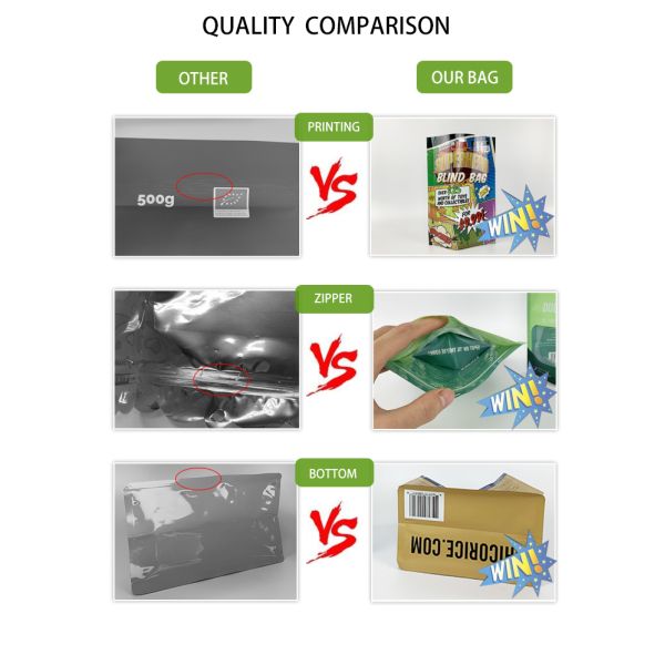 Custom logo Waterproof Plastic Bag for Mobile Phone with Zipper for Mobile Mobile Phone Shell and USB Cable