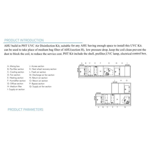 PHT UVC Kit for AHU UV Germicidal 254nm UV air disinfection and sterilization for air handling units to fight with covid