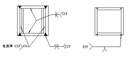 Engineered Steel Building Kits for Industrial Application