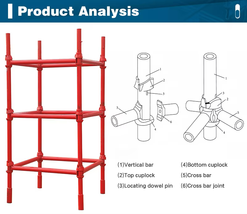Customizable Quick-assembly 3.0m Upright Bowl-lock Scaffold System for Bridge and Tunnel Engineering