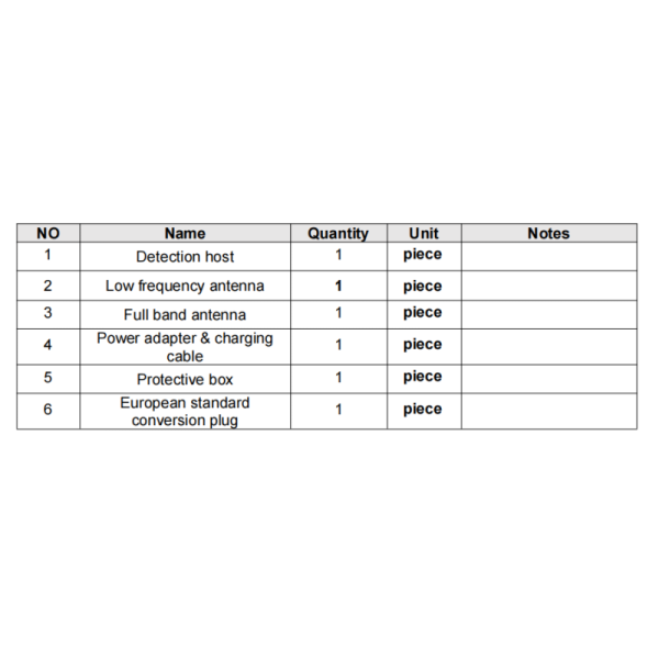 PL2-Pro handheld drone detector product composition diagram