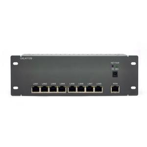 Buy cheap 1000Mbps Industrial Wireless Gateway Core Business Controller POE Management Module product