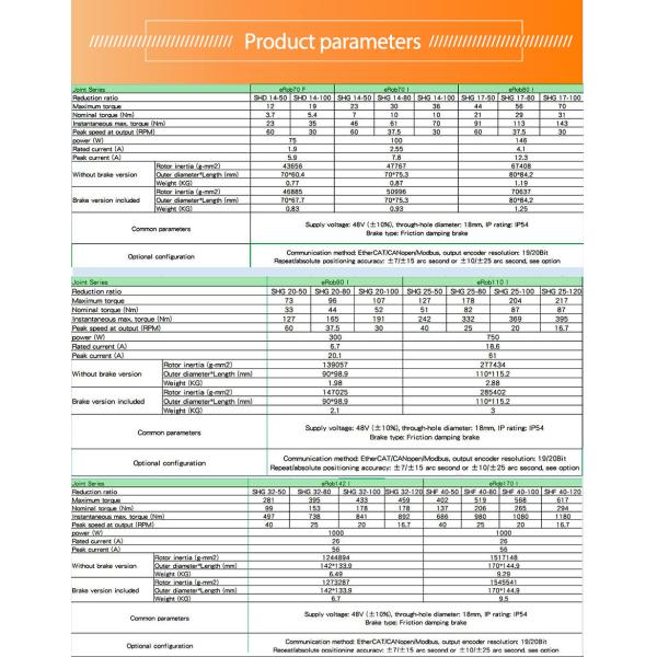 24V 5000Rpm Frameless Brushless Dc Servomotor With Harmonic Drive