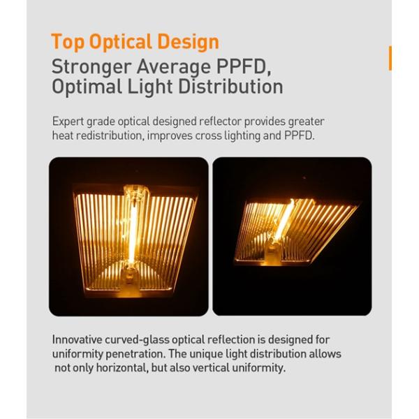 Horticultural Glass HPS Light Reflector , 1000W Optical Light Reflector Double Ended