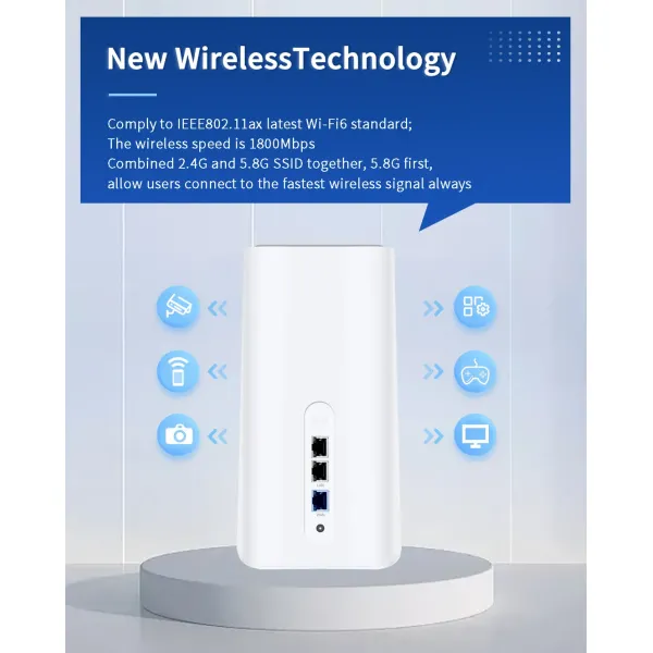 Internet Mesh Router Poe Output Router, 1800Mbps Wireless Router