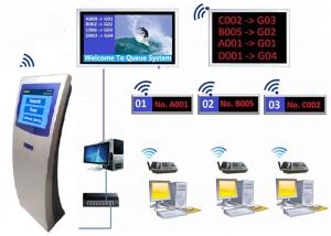 Buy cheap Scratch Proof 17 Inch Service Center Queue Ticketing System product