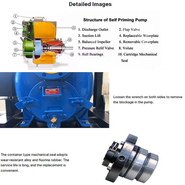 Trailer Mounted Water Pump Set Solid Handing 76mm Single Stage Pump Diesel Engine Self Priming Pump