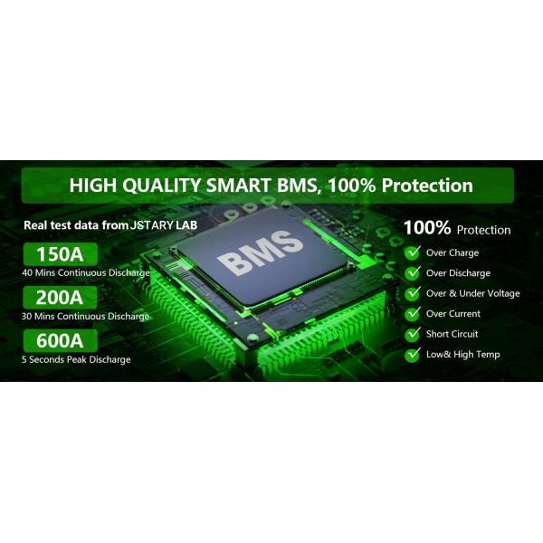 200Ah 72V Golf Cart Lithium Battery Smart BMS Bluetooth APP Lithium Battery For Golf Cart