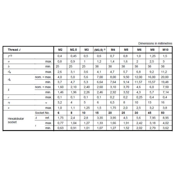M5X20 Pan Head Socket Screw , Grade 8.8 Flat Head Countersunk Socket Cap Screw