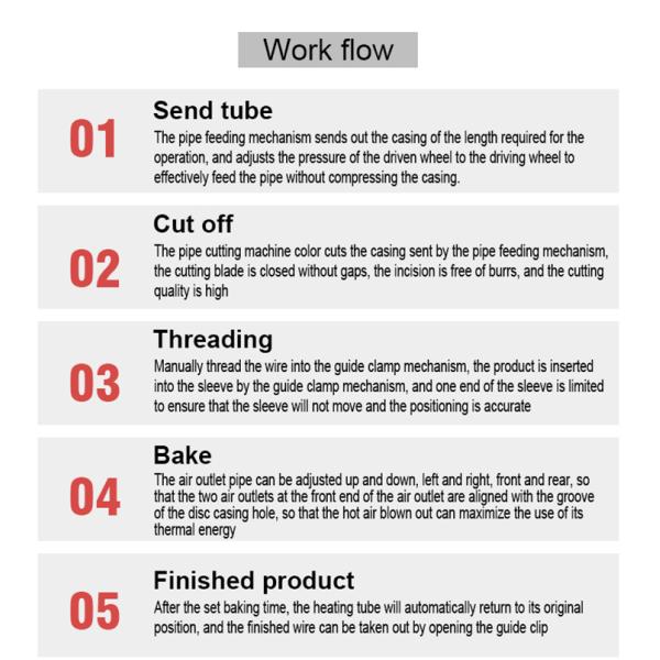 YH-820L Automatic Heat Shrink Tube Inserting Heating Machine with After-sales Service