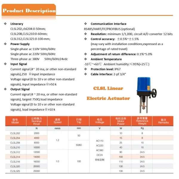IP65 Rated Electric Linear Actuator with Max Thrust 10000N and Standard Stroke 250mm for Spherical Valve