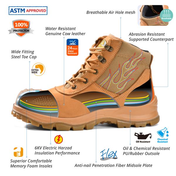 Heat Resistant Sole Work Boots SB SRC Extreme Cold Weather Composite Toe Work Boots ASTM
