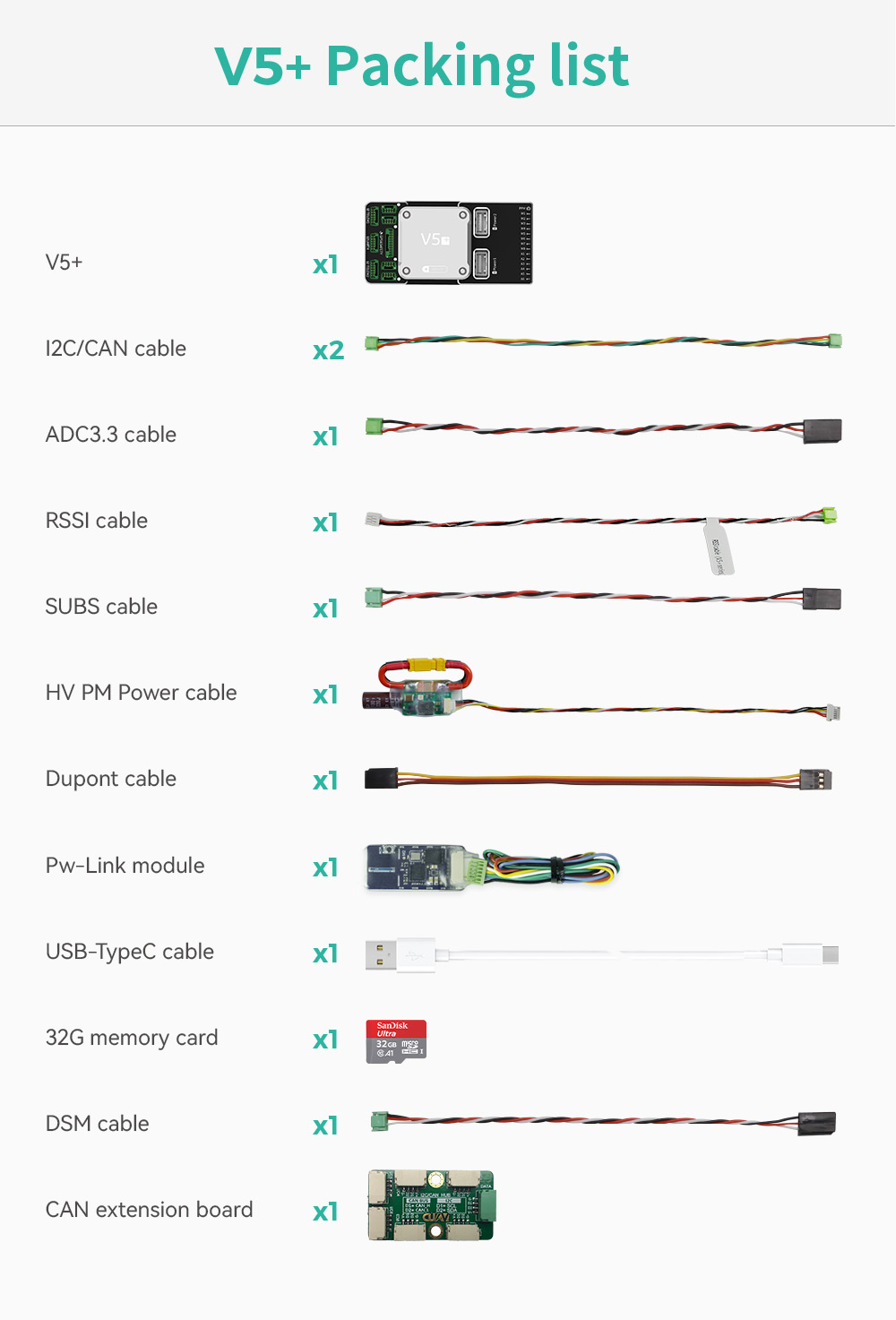 CUAV V5+ Ardupilot Pixhawk 248 Drone Flight Controller Open Source Programmable PX4 For Vtol UAV
