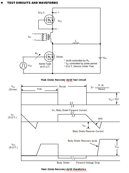 OEM N Channel Mosfet Transistor , Small Mosfet Power Switch Enhancement Mode