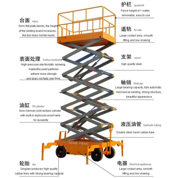 Outdoor Construction Self Propelled Scissor Lift 8.9m Platform Height