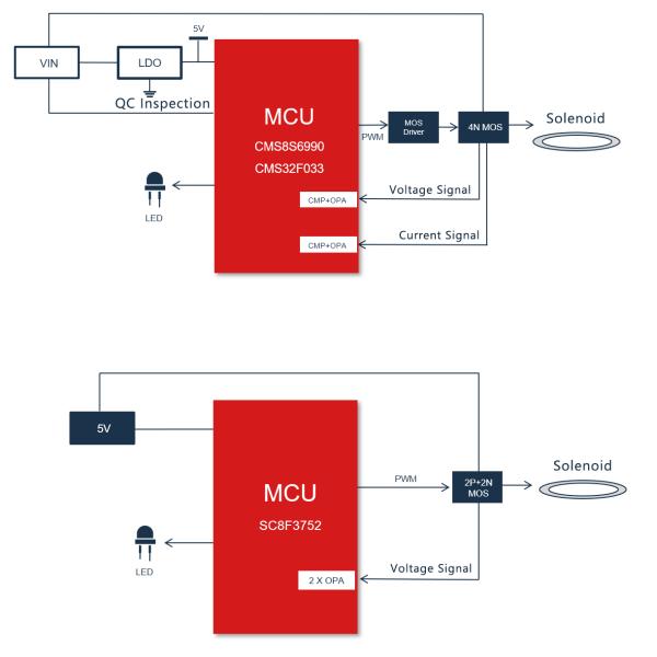 Wireless Charging Solution 3C Digital Circuit Board Custom